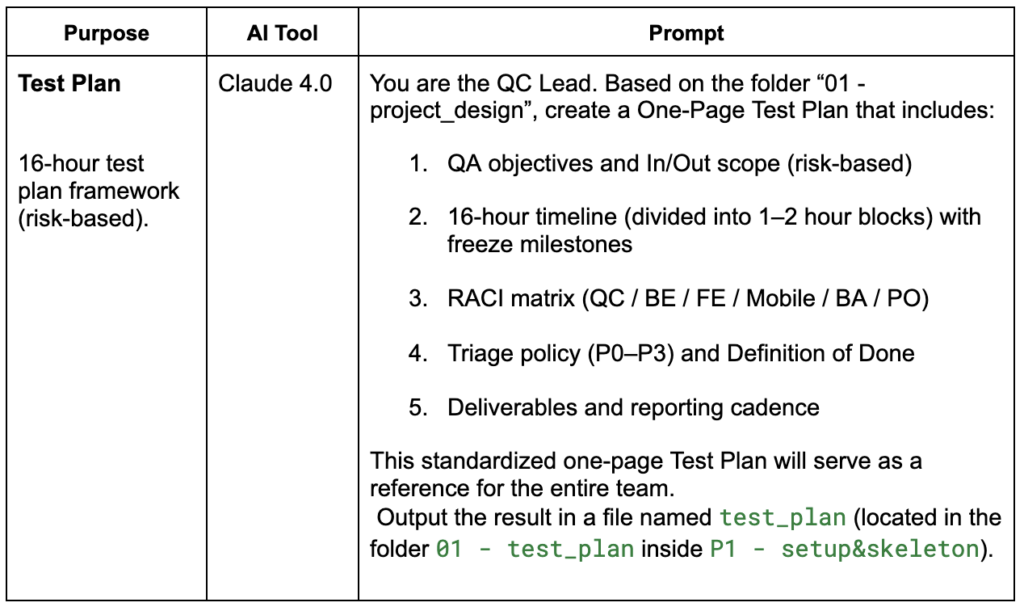 Gensync Review & Testing